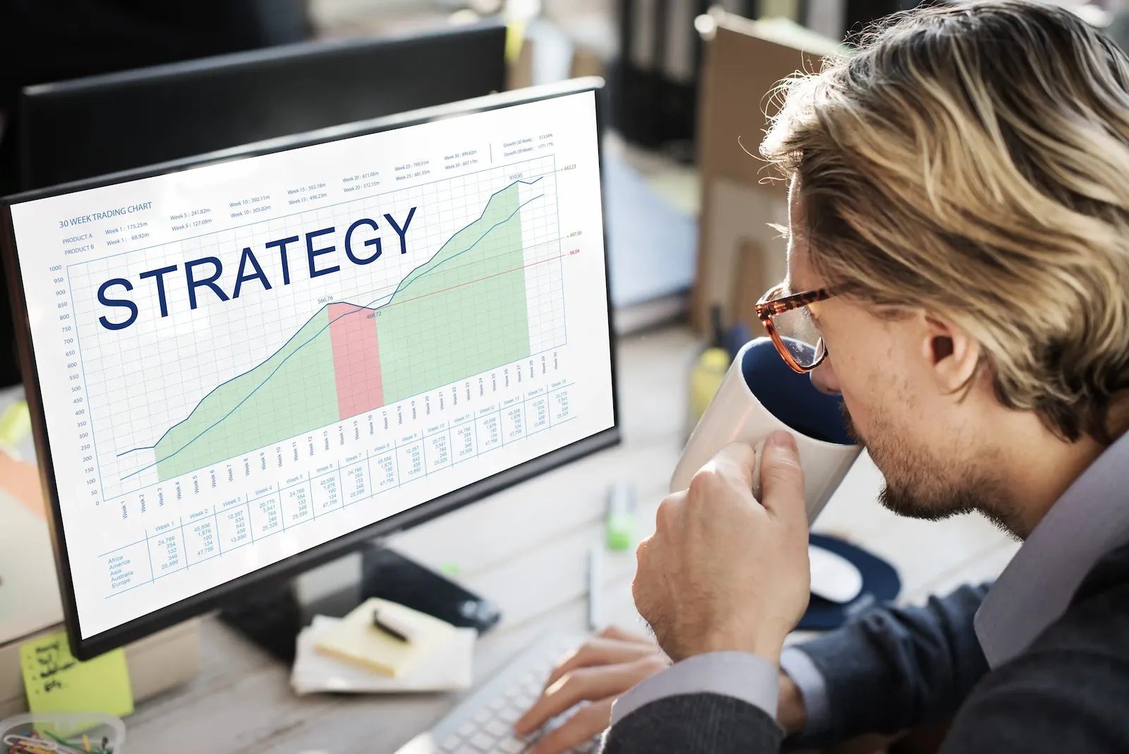 Discovery Strategy