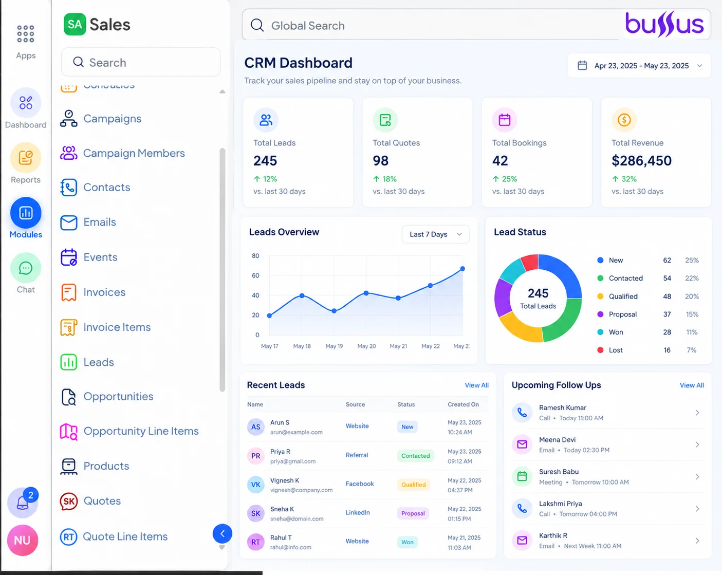 RealMake dashboard